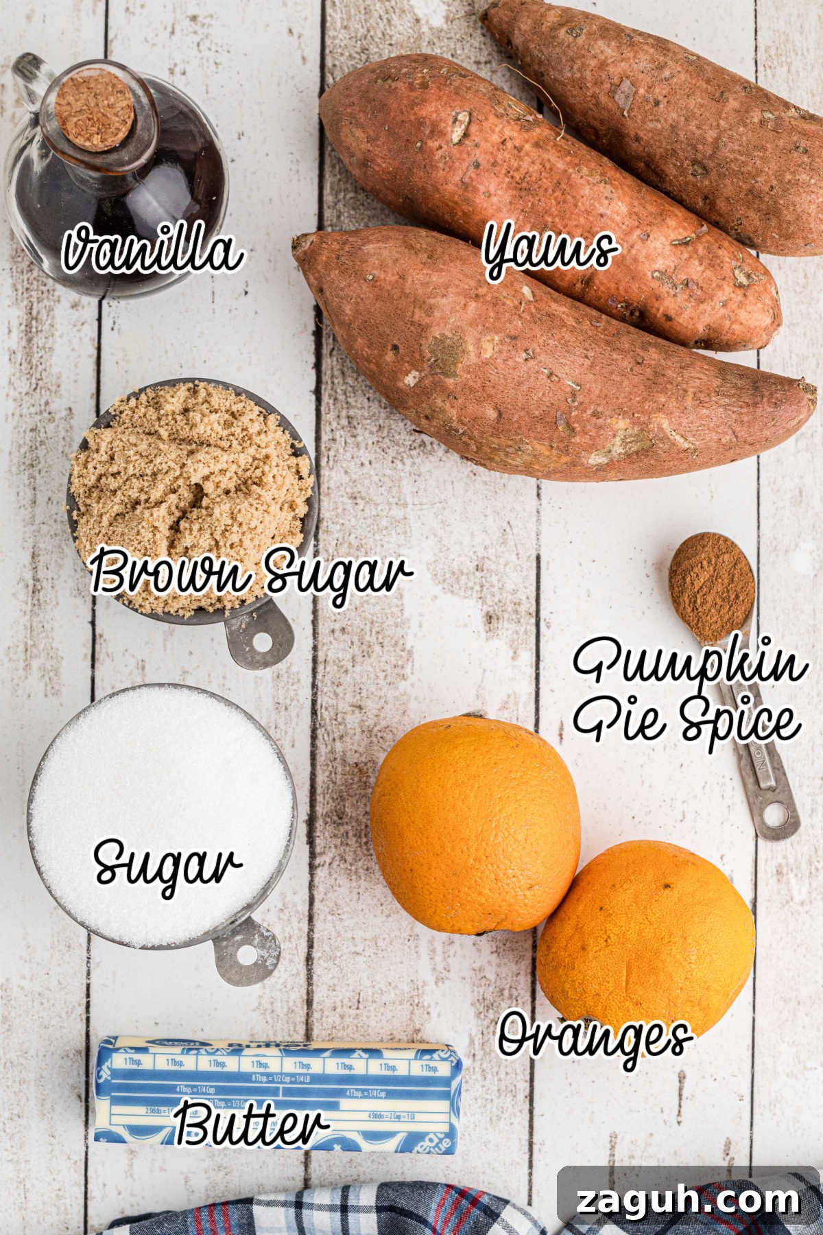 An overhead shot of ingredients needed to make candied yams, with text overlay.