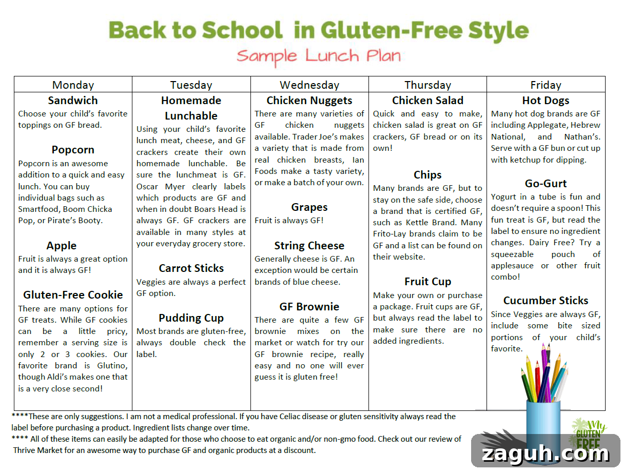 12 Gluten-Free Lunch Ideas That Aren't Sandwiches 15 Gluten Free Lunch Plan