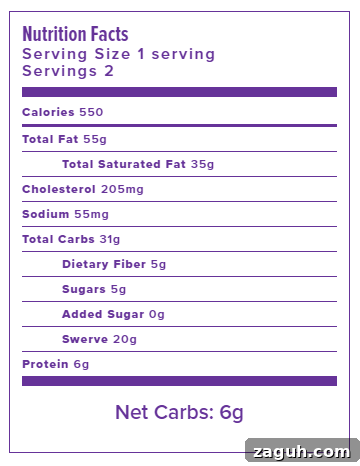 Keto Mexican Chocolate Mousse — Quick Gluten-Free Dessert 4 Nutrition Facts Mexican Chocolate Mousse