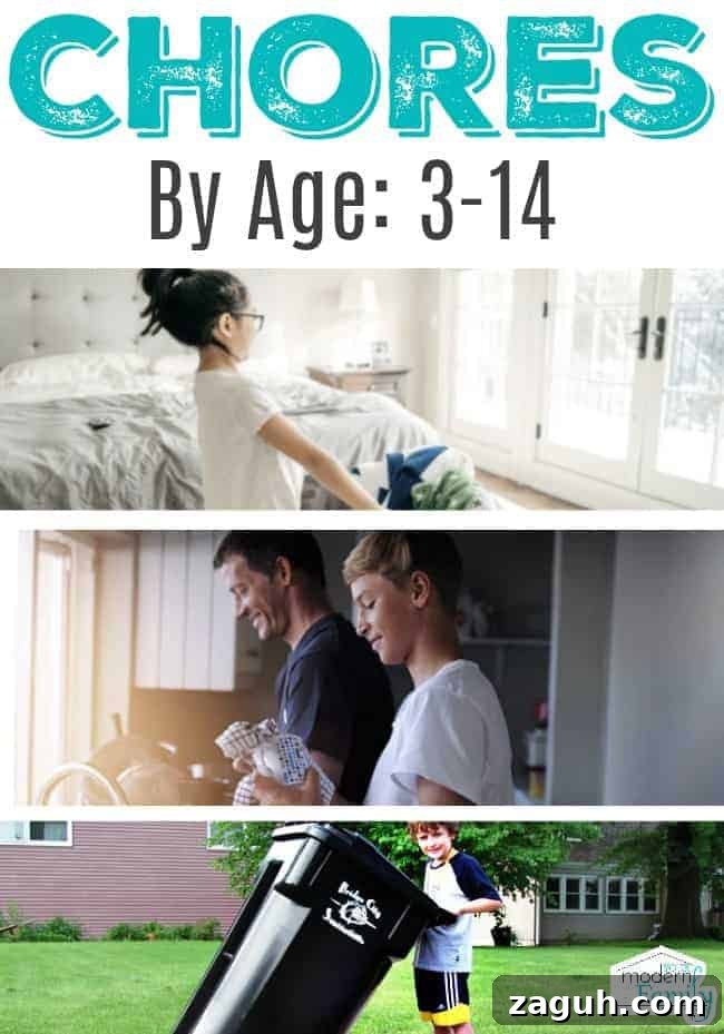 age appropriate chores for kids